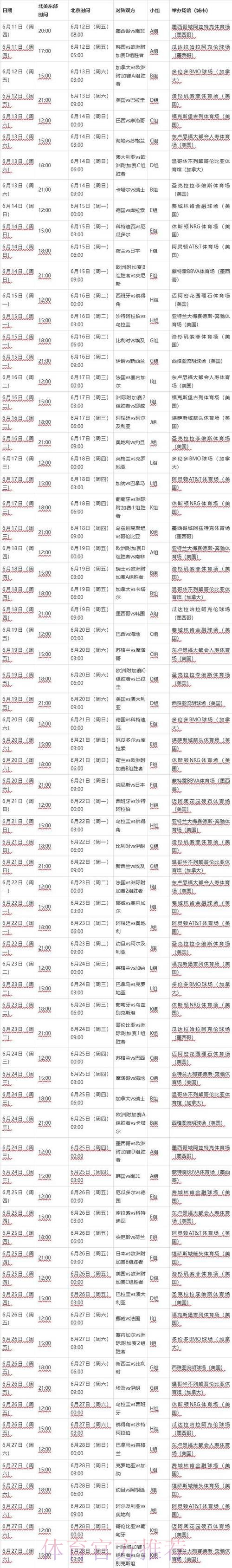 2026世界杯完整赛程中国时间完整安排在哪里看 2026世界杯完整赛程中国时间完整安排在哪里看