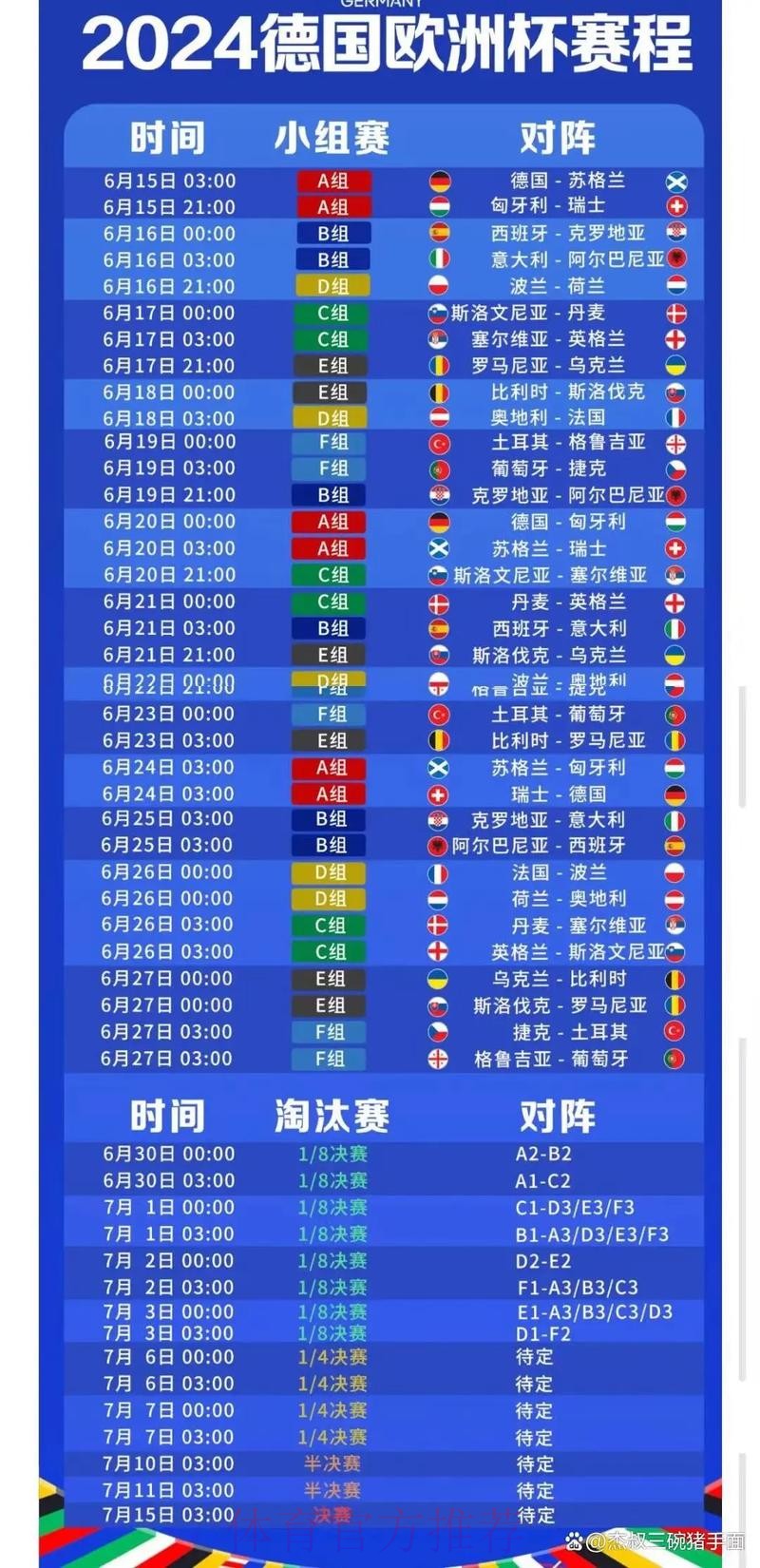 2026世界杯完整赛程中国时间完整安排在哪里看 2026世界杯完整赛程中国时间完整安排在哪里看
