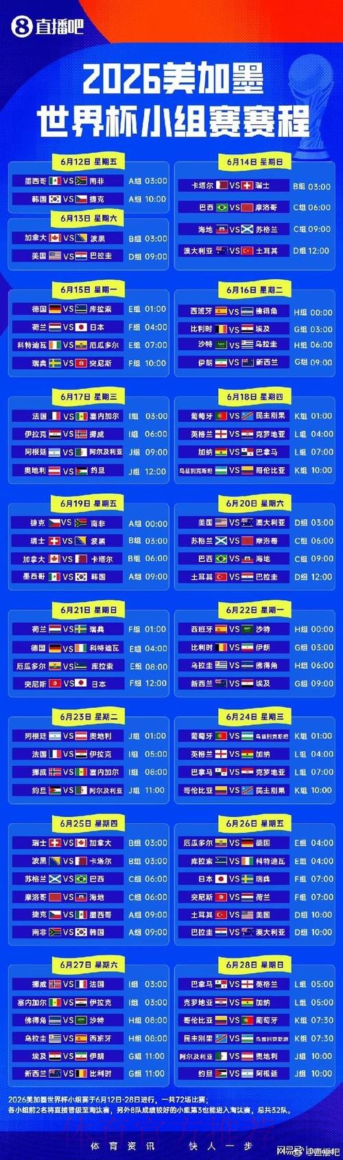 2026世界杯小组赛赛程详细安排比赛时间表免费观看