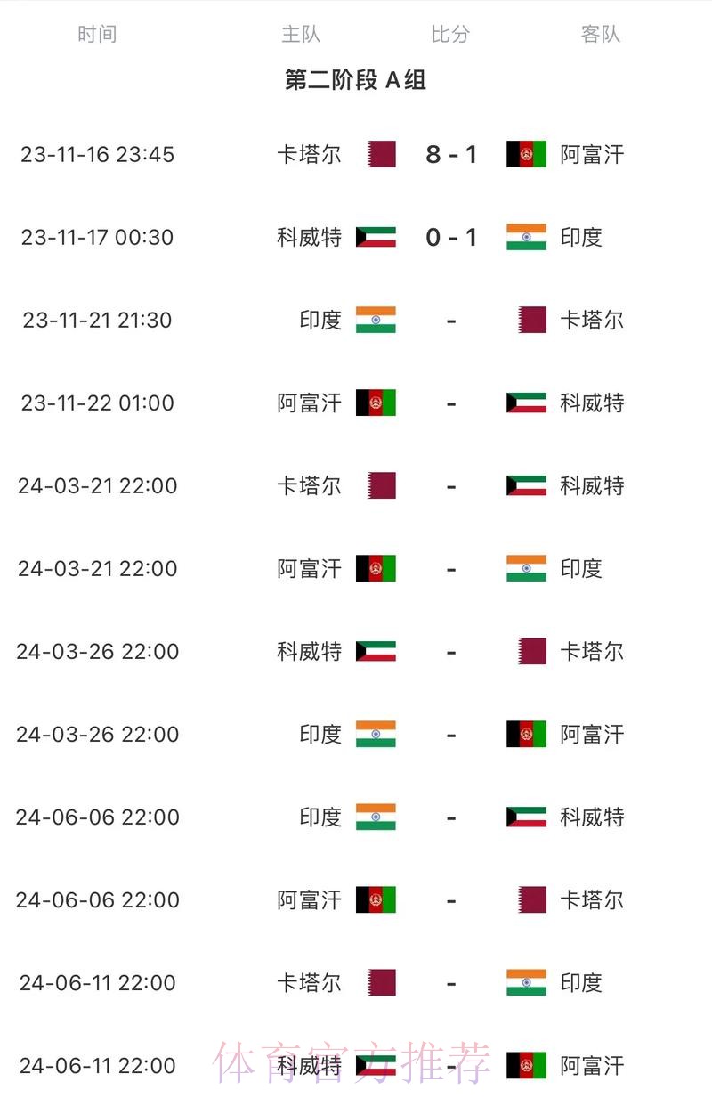 2026世界杯每日赛程完整版赛事详情直播平台 2026世界杯每日赛程完整版赛事详情直播平台