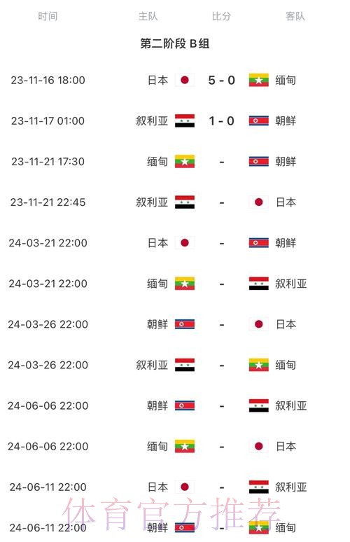 2026世界杯每日赛程最新最新时间表直播平台