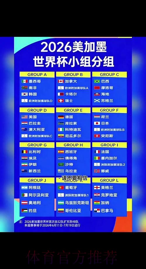 2026世界杯赛程完整版完整安排在哪里看 2026世界杯赛程完整版完整安排在哪里看